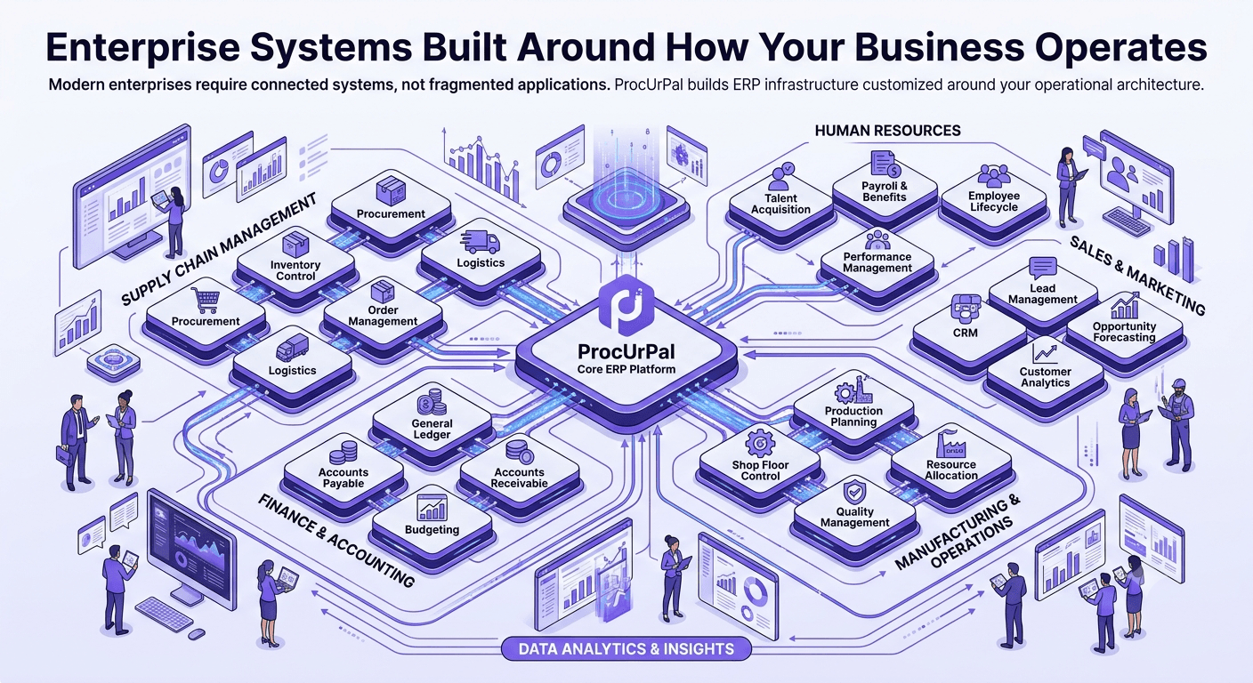 AI Procurement Intelligence illustration